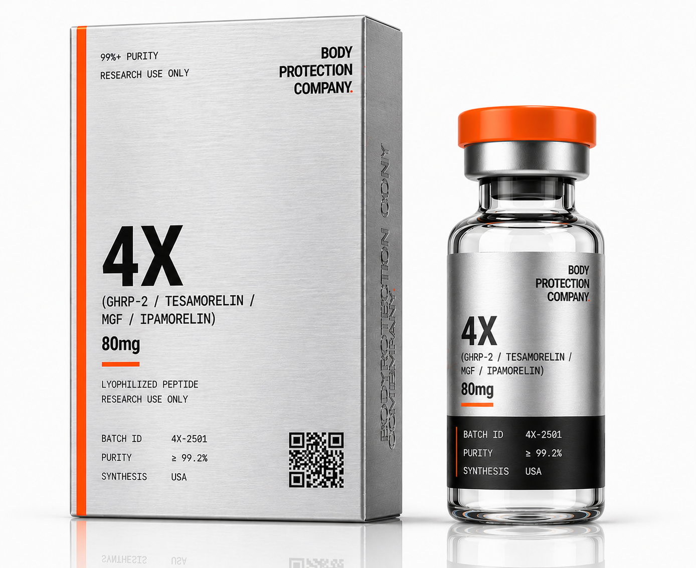 4X (GHRP-2 / Tesamorelin / MGF / Ipamorelin) Body Protection Company product mockup